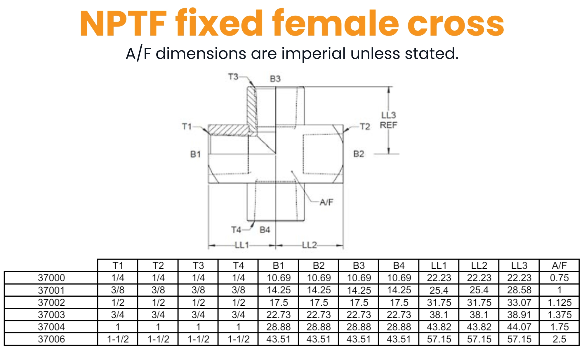 1/4 NPTF Fix Fem Cross Hydraulic Adaptor